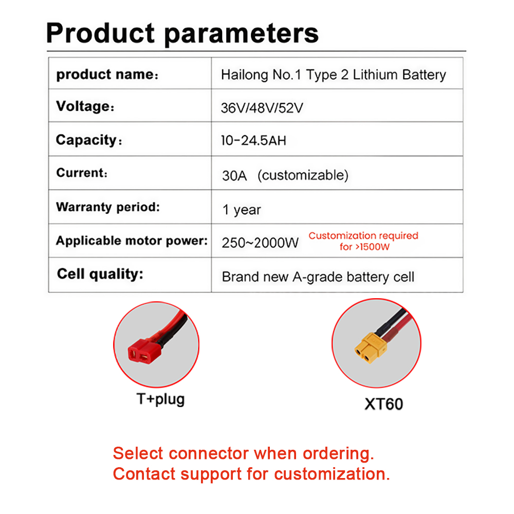 Hailong Electric Bike Battery  - 60V 50Ah Electric Scooter Battery review and price