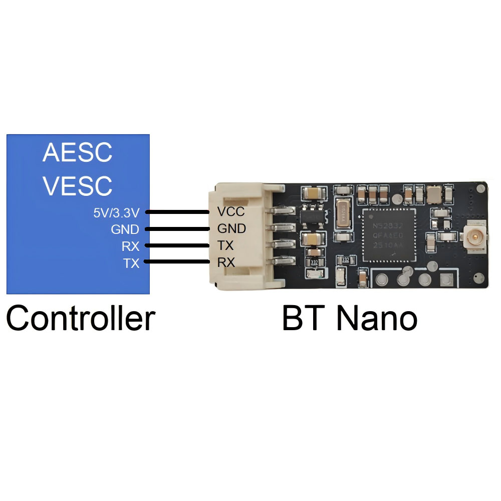 Autoro BT Nano Wireless Blueto - Vesc 75300 Controller review and price