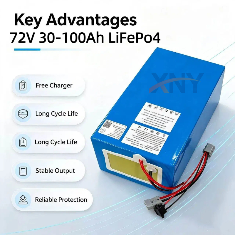 XNY Lithium LiFePO4 72V 50Ah 6 - 72V 40Ah Lifepo4 Battery Pack review and price