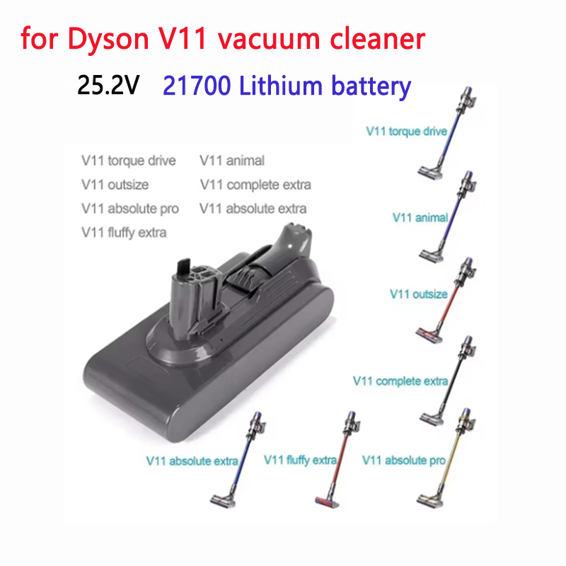 ✅Upgraded For Dyson 12800mAh 2 - 60V 50Ah Electric Scooter Battery review and price